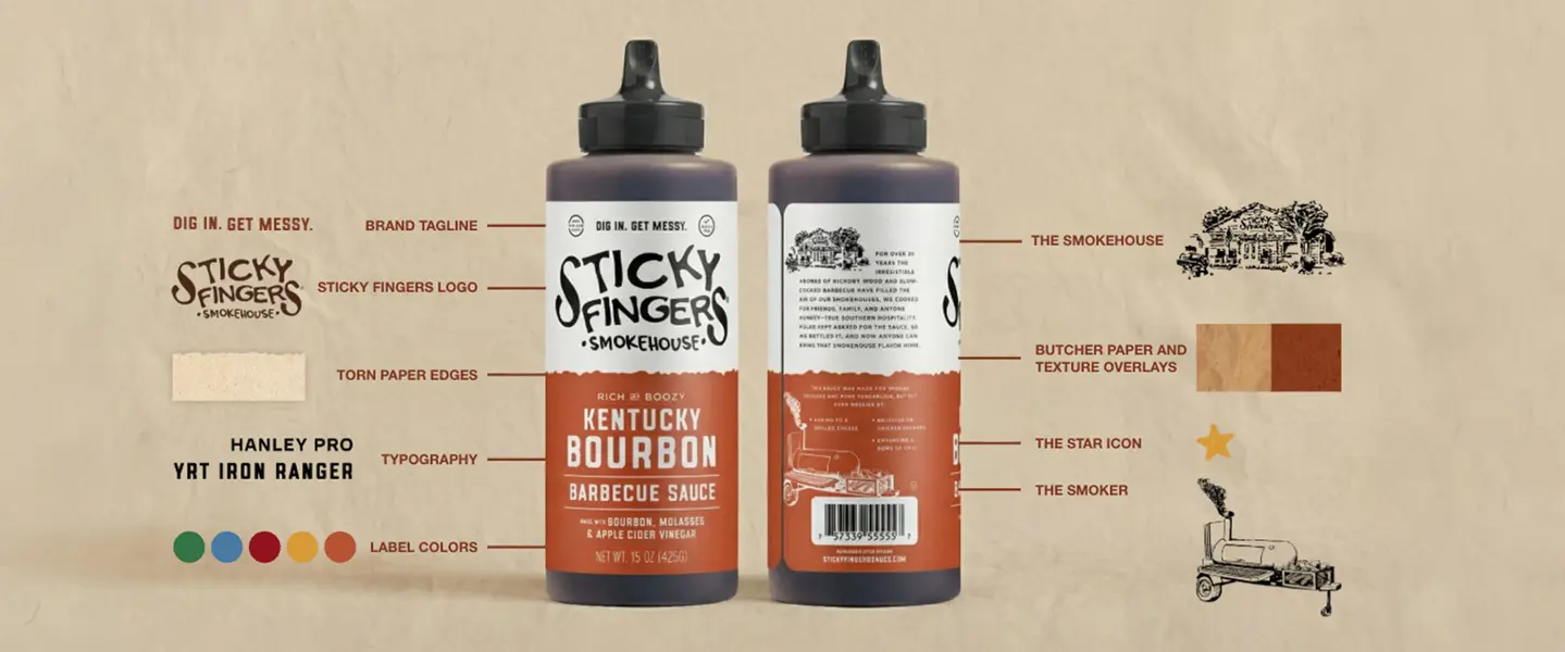 Stick Sticky Fingers 2 1248x520